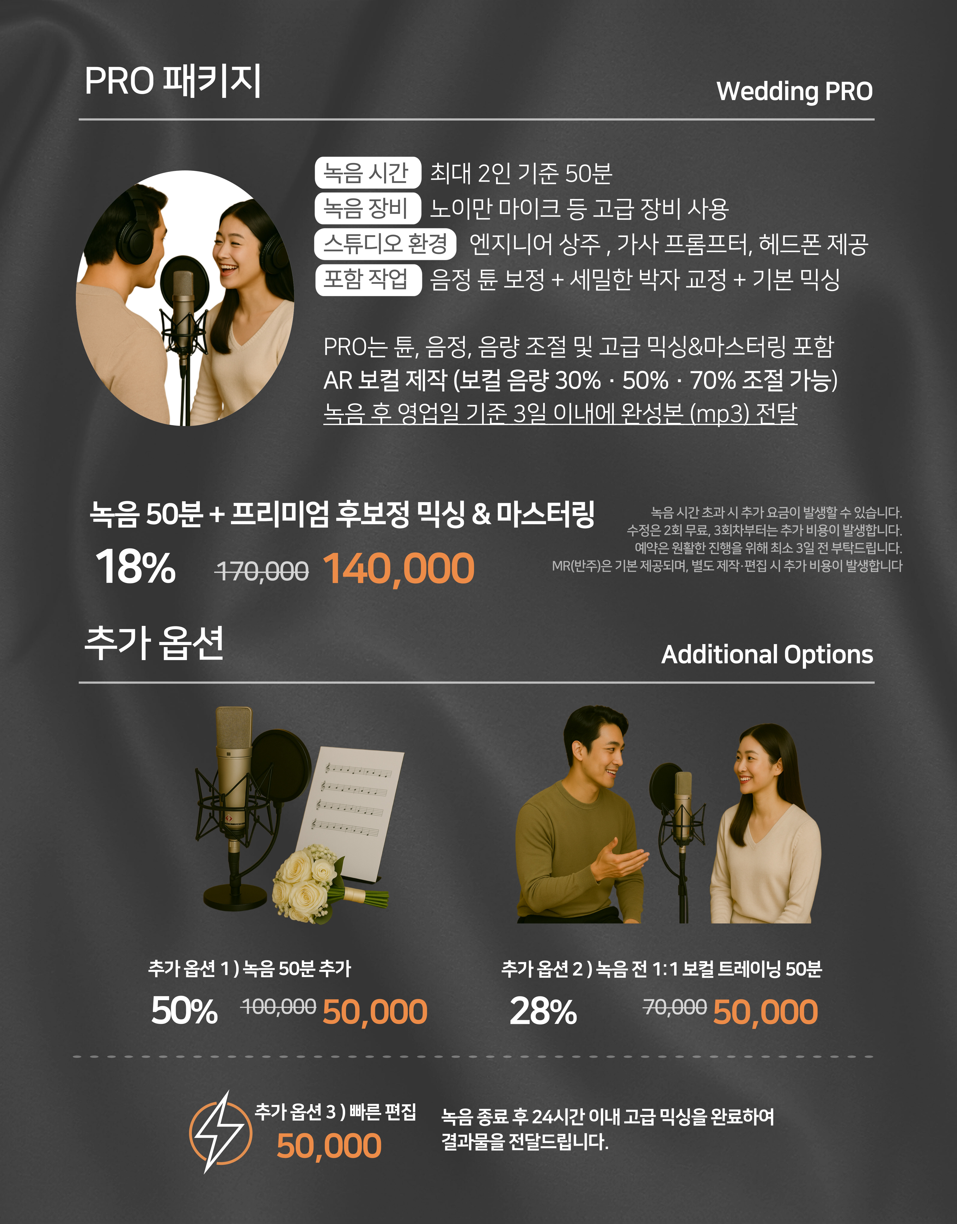 가격
