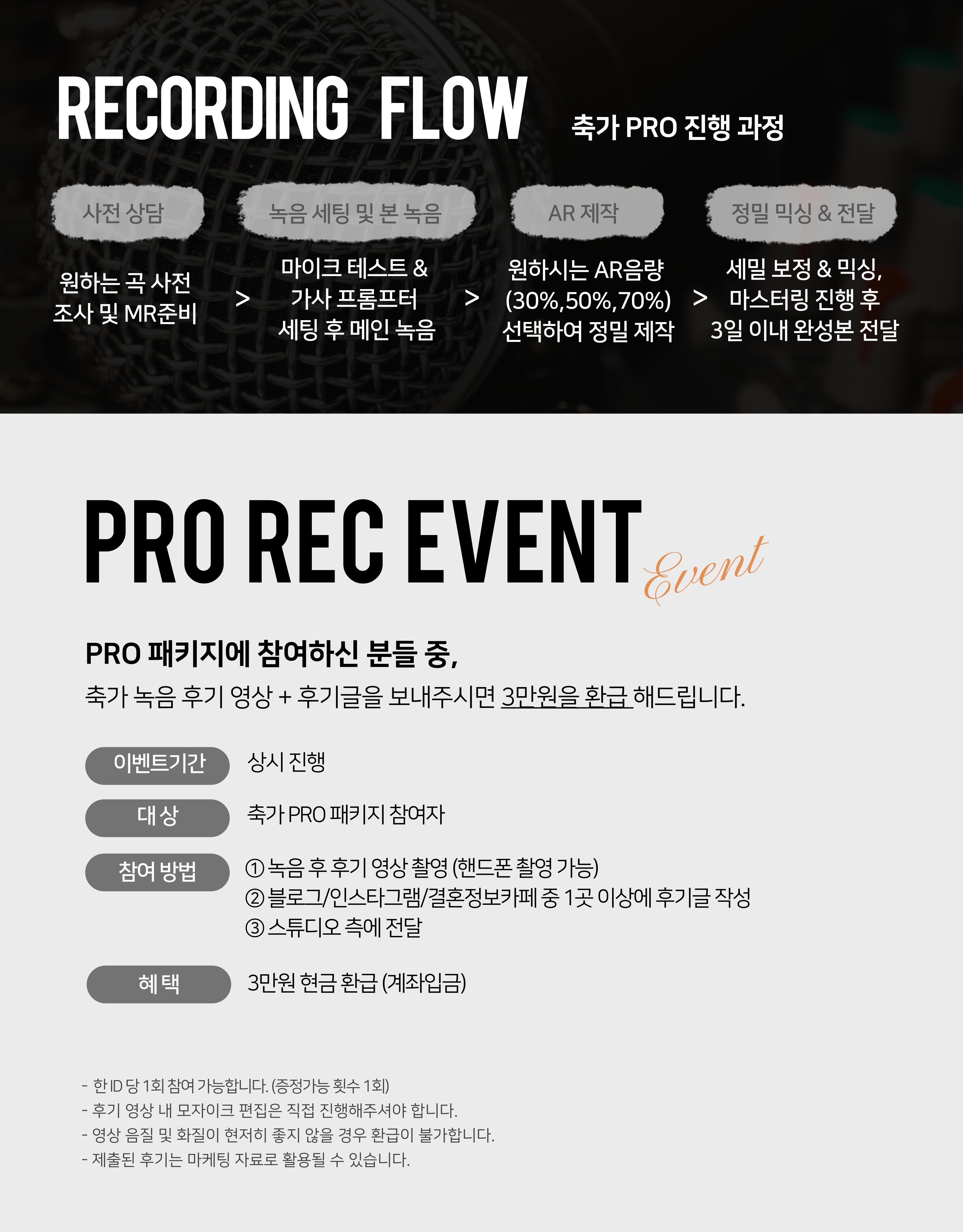 단계